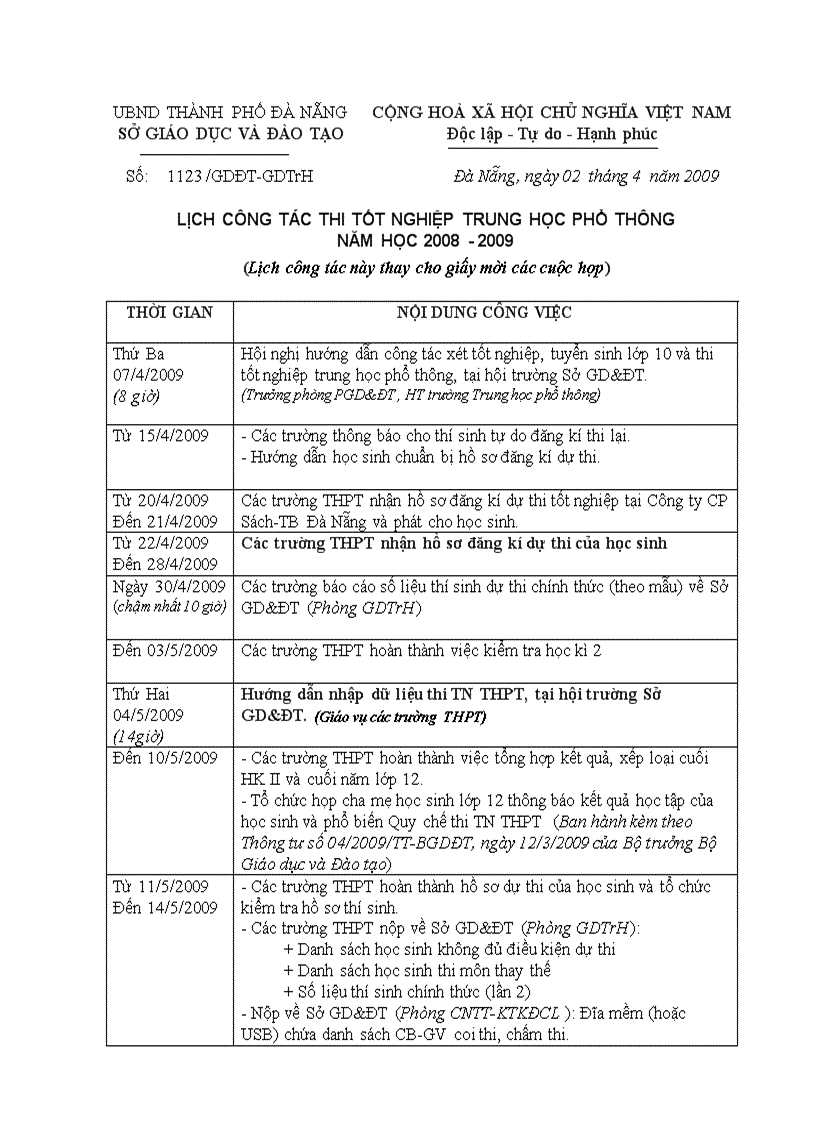 Lịch công tác thi tốt nghiệp trung học phổ thông năm học 2008 2009