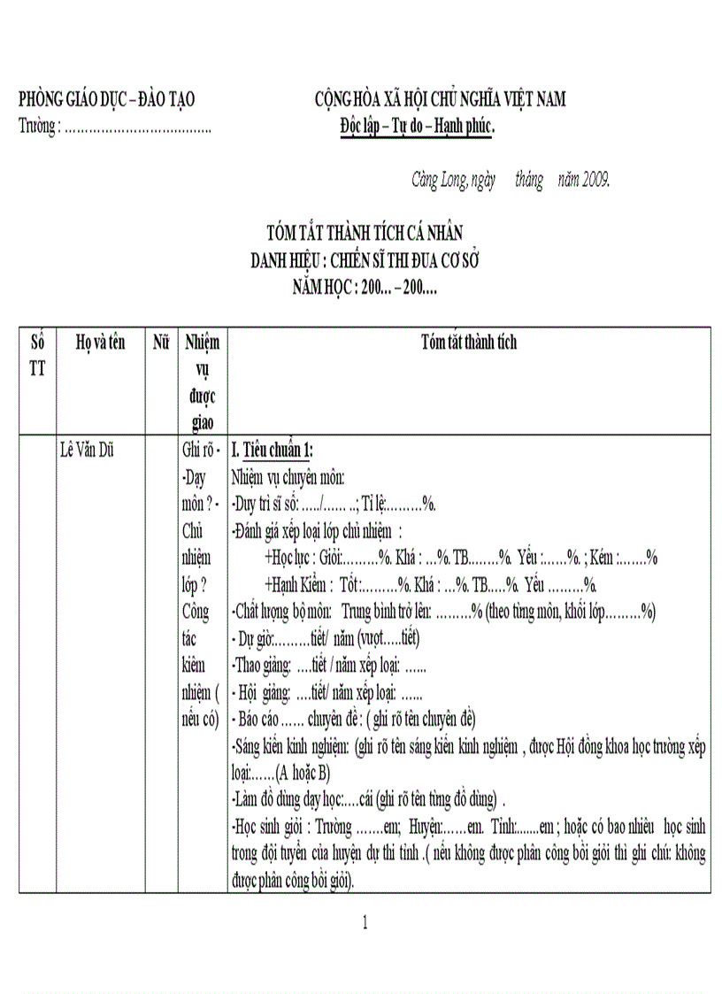 Mẫu tóm tắt thành tích danh hiệu thi đua năm học 2010