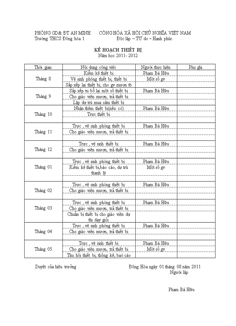 Kế hoạch thiết bị 1