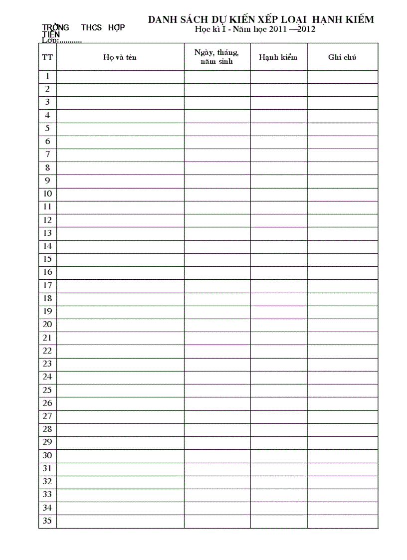 Mẫu xếp loại HK học kì 1 năm 2011 2012
