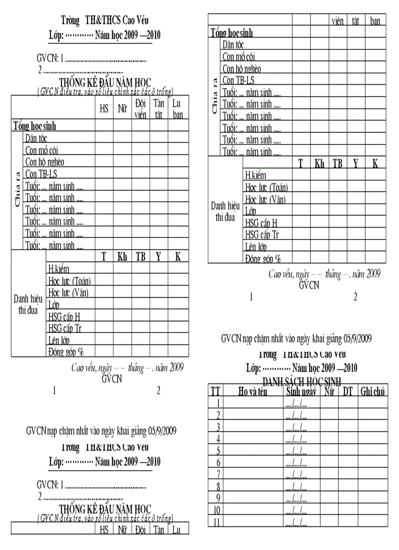 Mẫu thống kê HS đầu năm