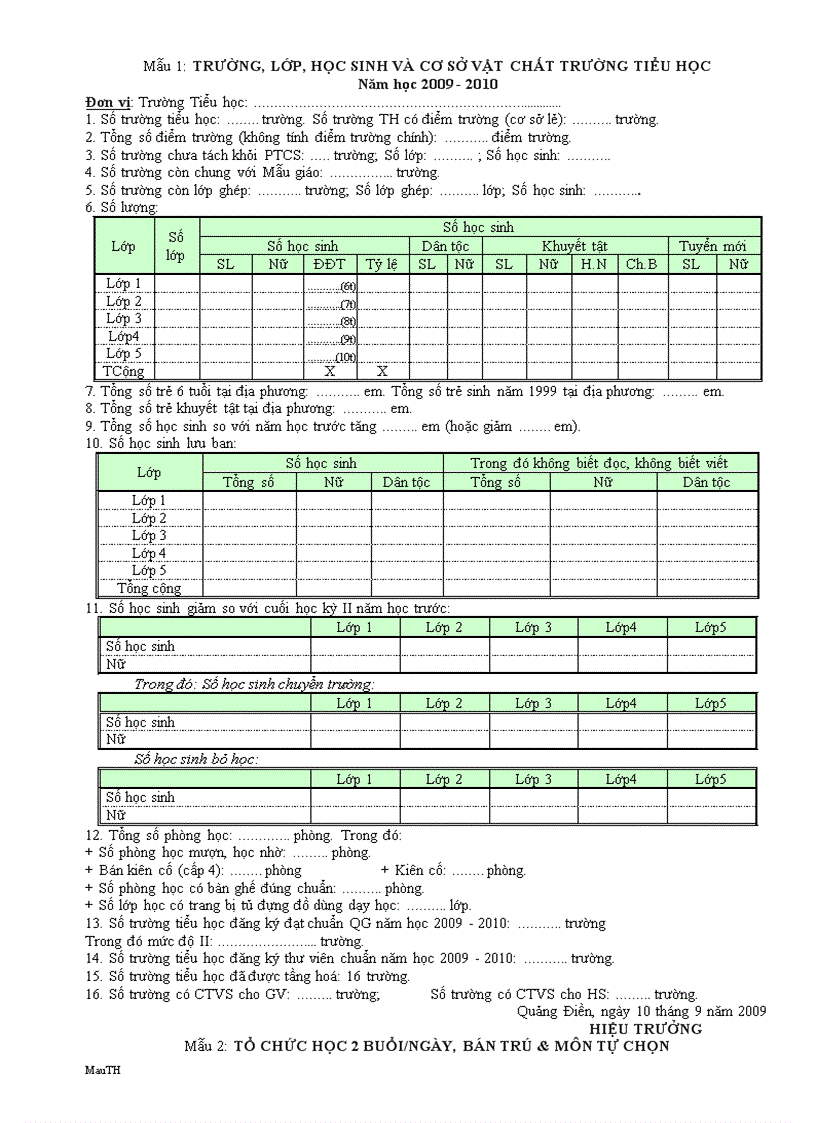 Mẫu 1 2 3 báo cáo đầu năm các Trường Tiểu học