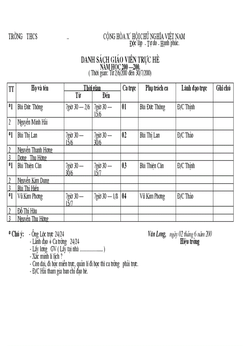 Lịch phân công trực hè