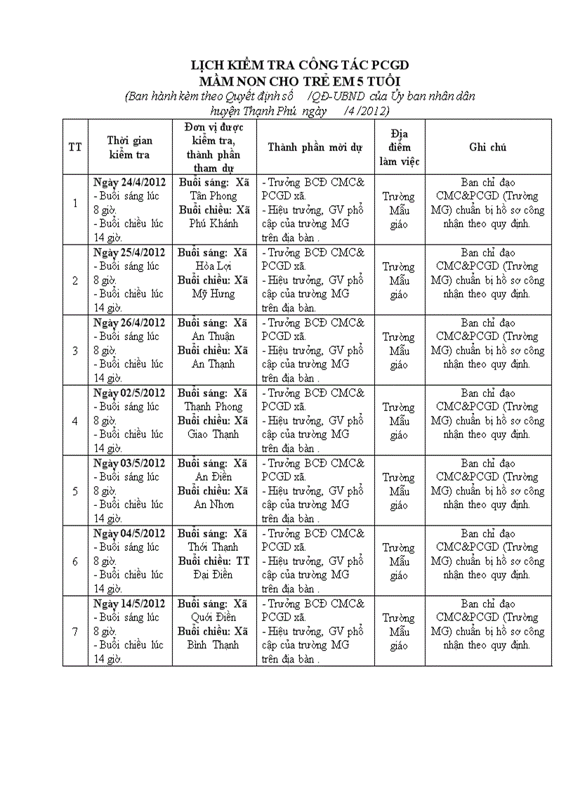 Lịch kiểm tra PCGDMN trẻ em 5 tuổi 2012