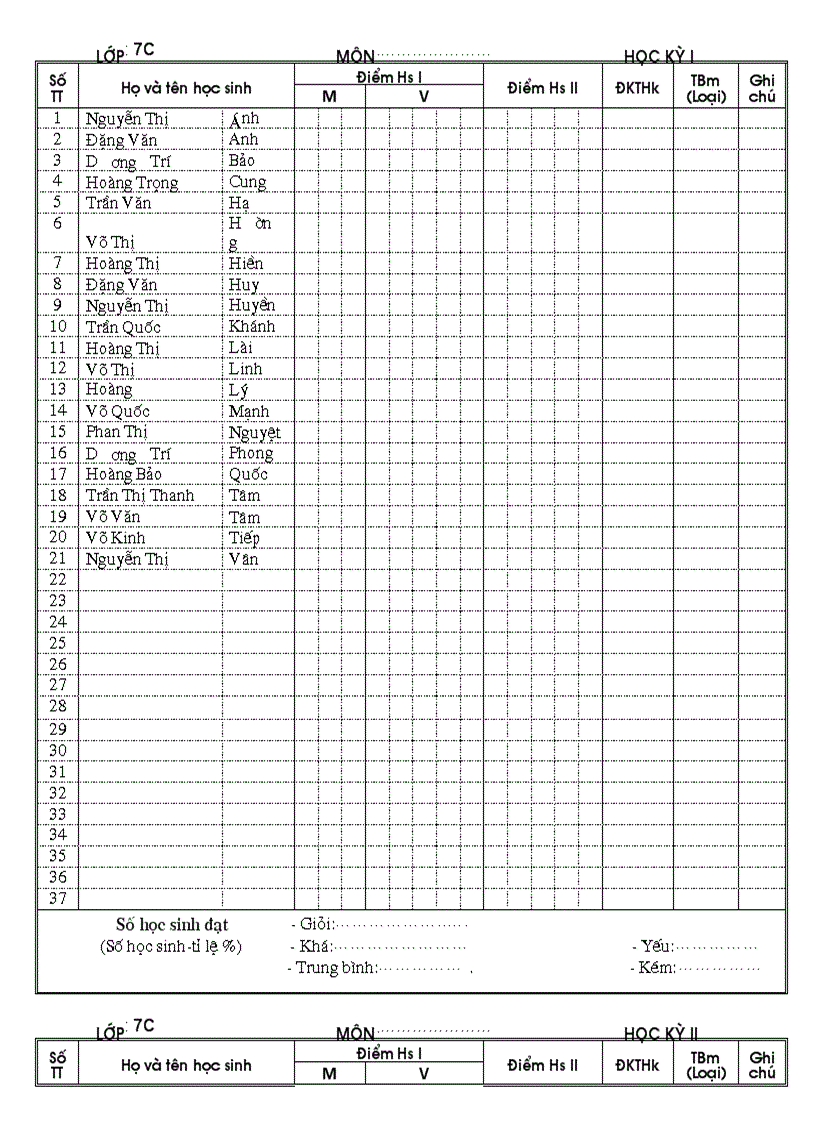 Lớp 7c