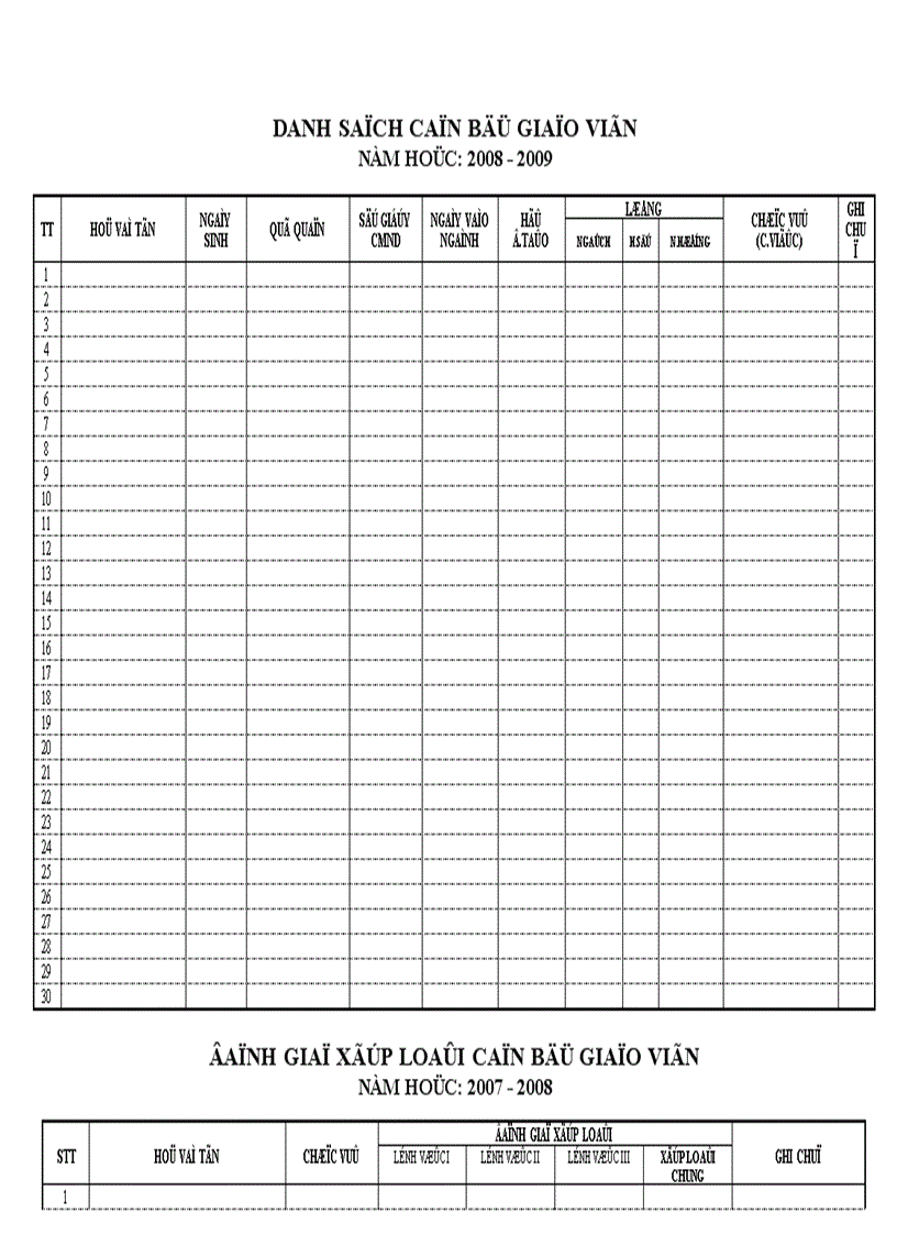Mẫu sổ theo dõi giáo viên
