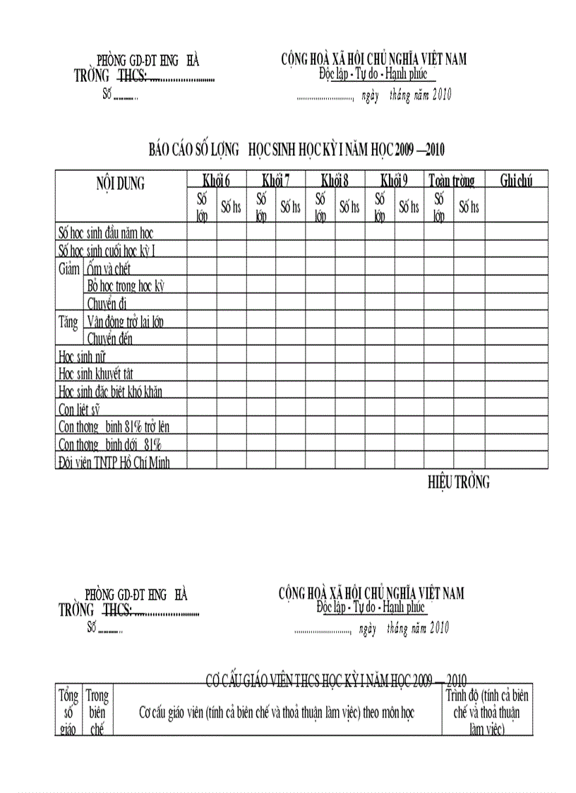 Mẫu thống kê kỳ I năm học 2009 2010 cấp THCS