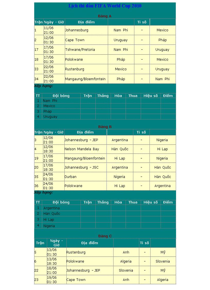 Lịch thi đấu FIFA World Cup 2010