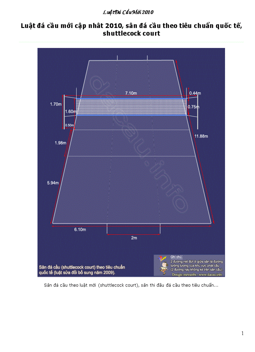 Luật đá cầu mơi năm 2010