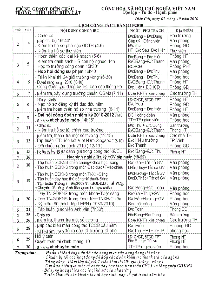 Lịch công tác tháng 10 năm 2010