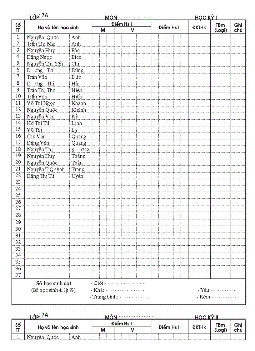 Lớp 6c