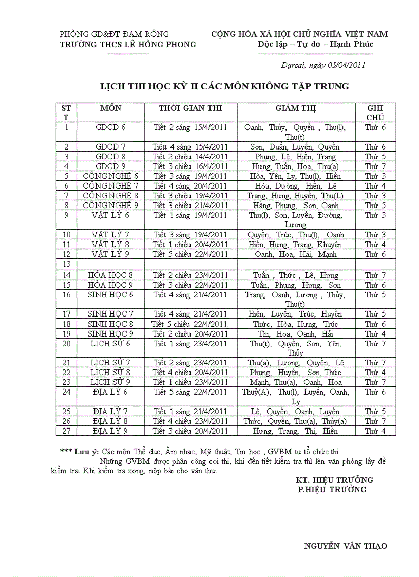 Lịch thi học kỳ ii các môn không tập trung