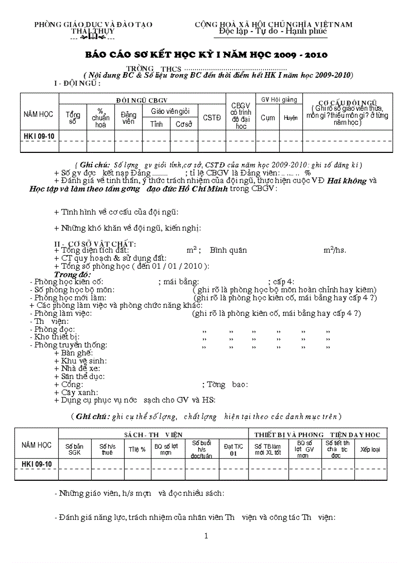Mẫu Báo cáo sơ kết học kì 1