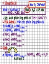 Ôn thi đại học môn HóaMuoipuvoiaxit phàn