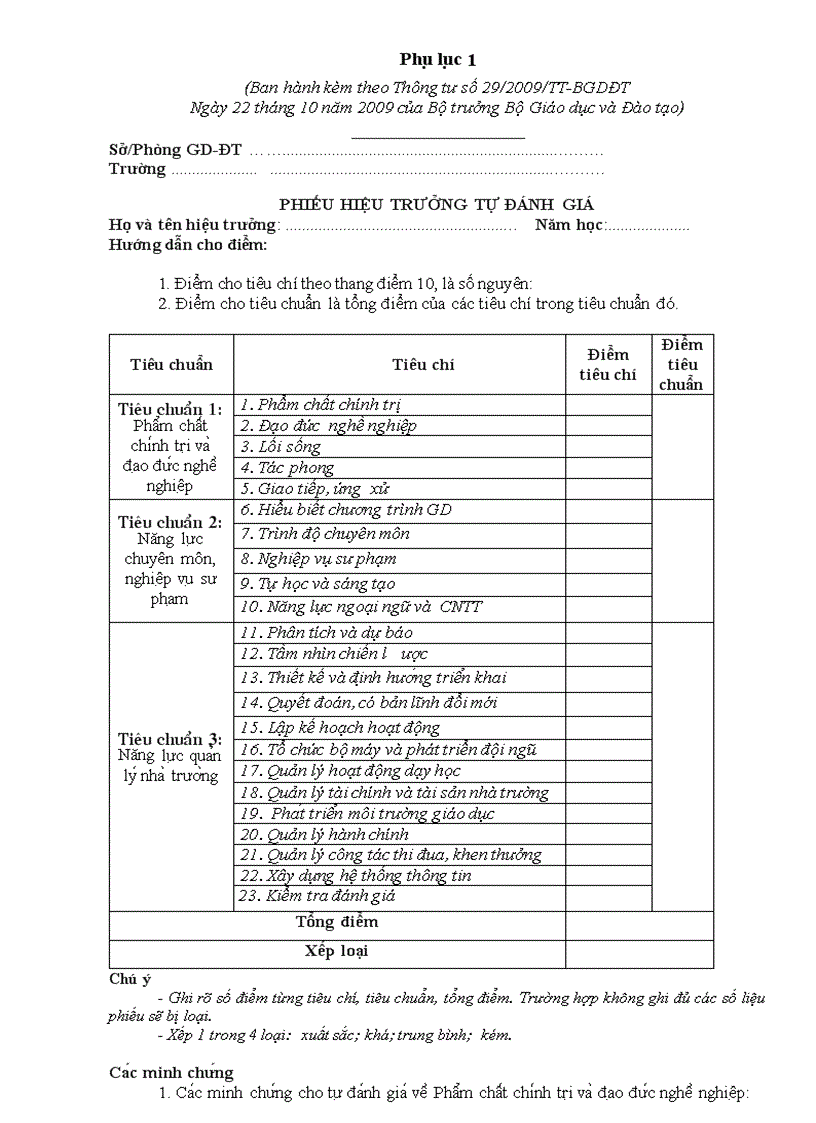 Phụ lục 1 TT29 Phiếu HT tự đánh giá