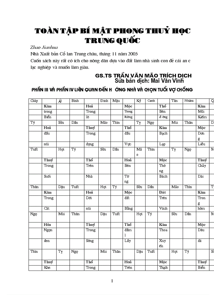 Phongthuy trungquốc