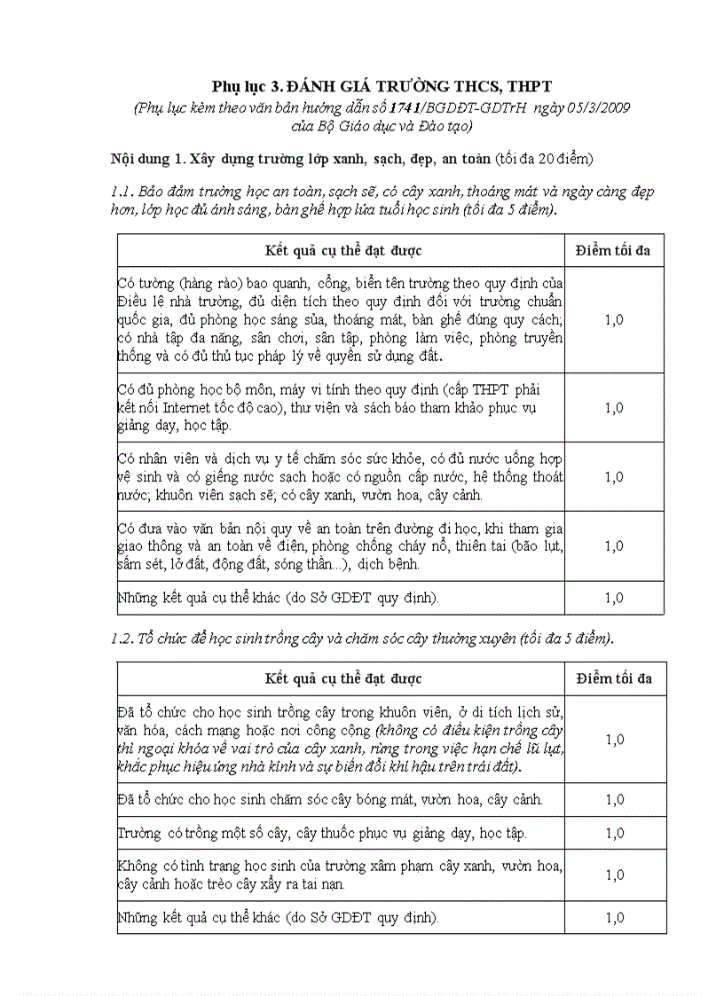 Phụ lục chấm điểm trường học TT HSTC