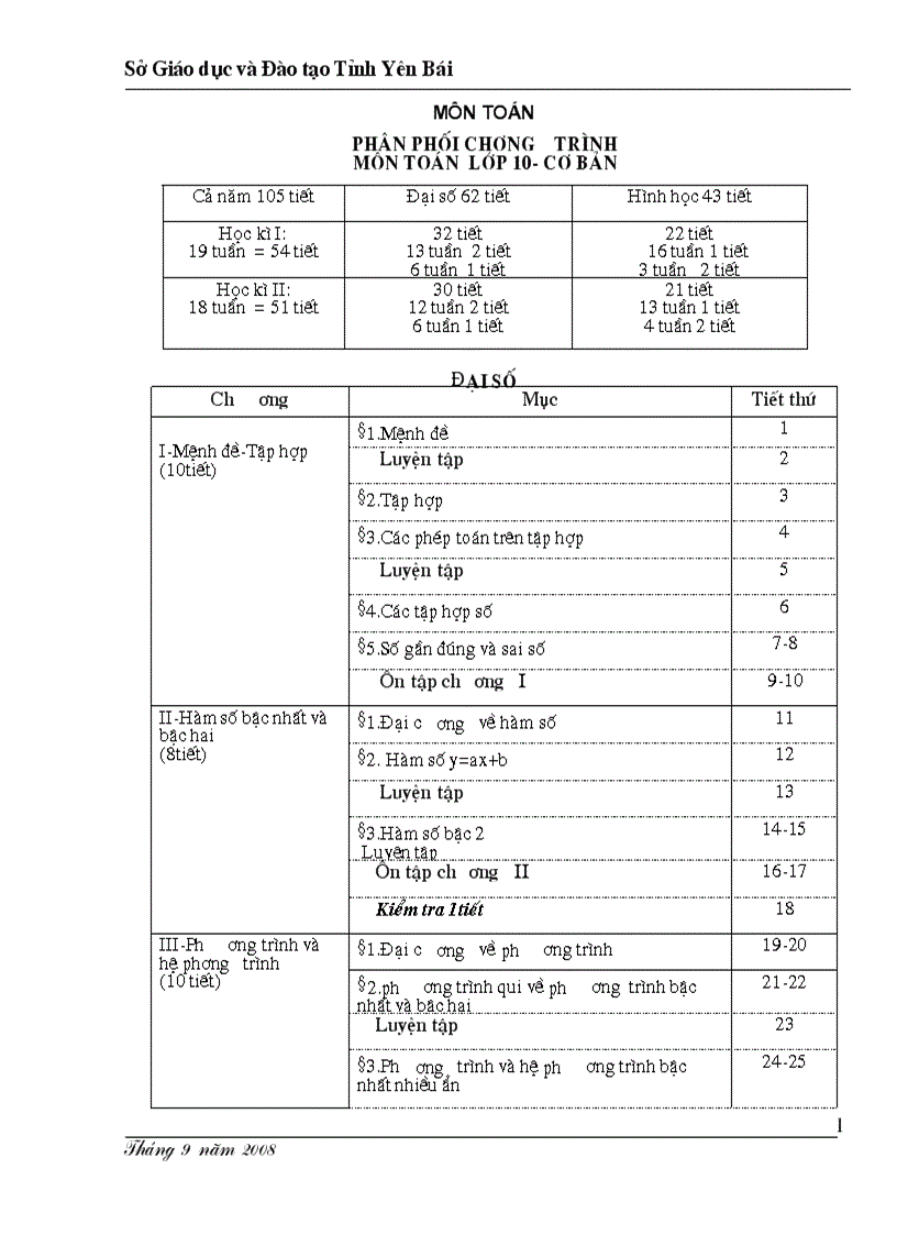 Phân phối chương trình môn toán 10