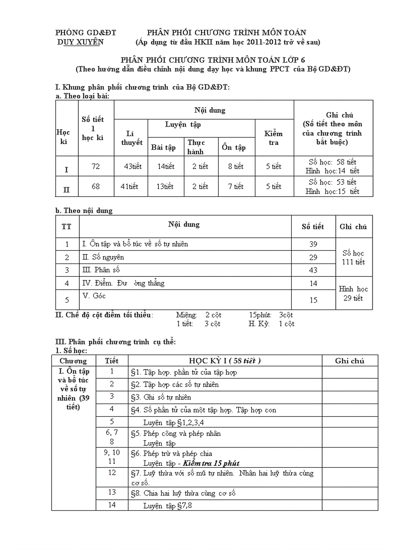 Phân phối chương trình toán