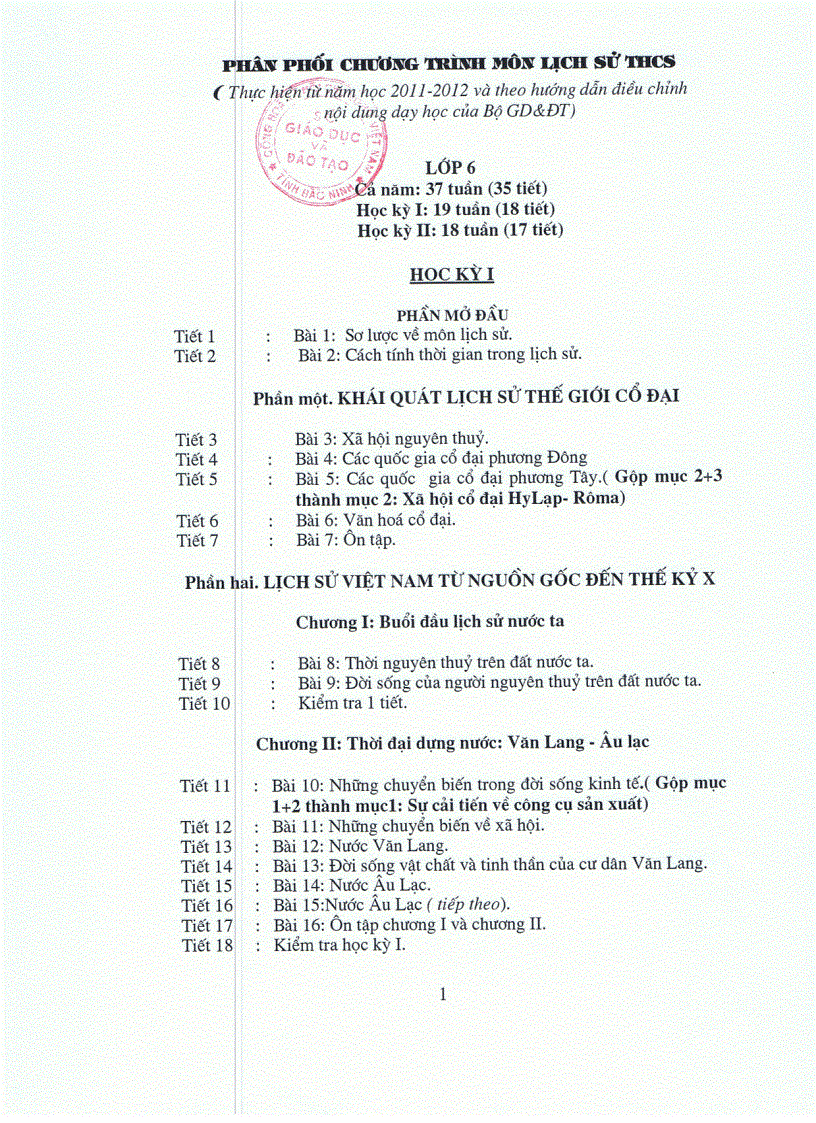 PPCT môn Sử THCS