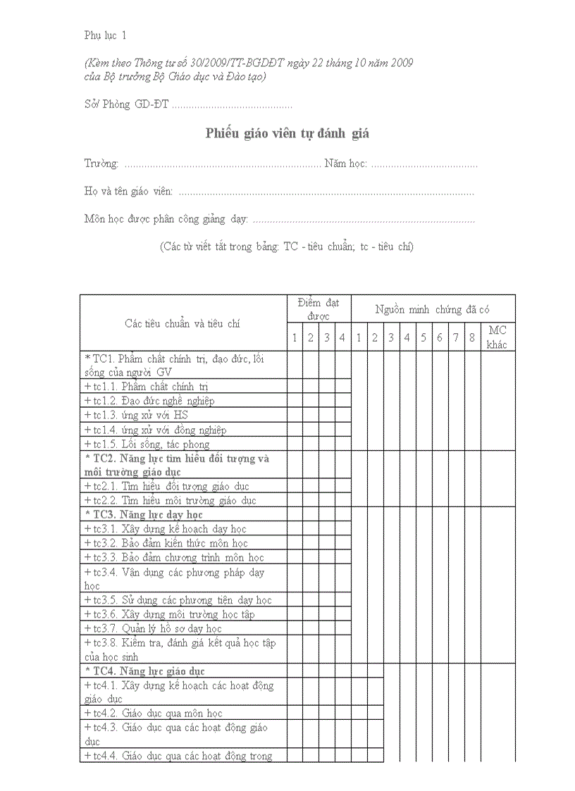 Phiếu đánh giá GV theo TT30 của BGDĐT