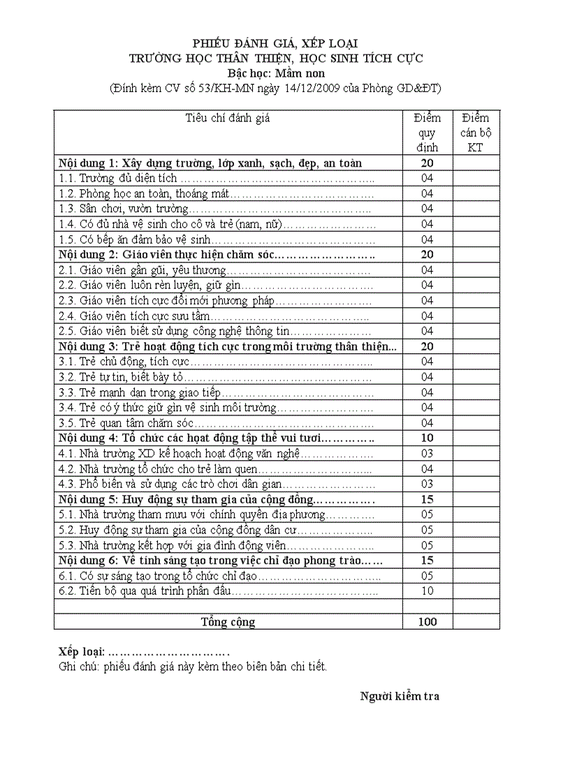 Phiếu đánh giá trường học