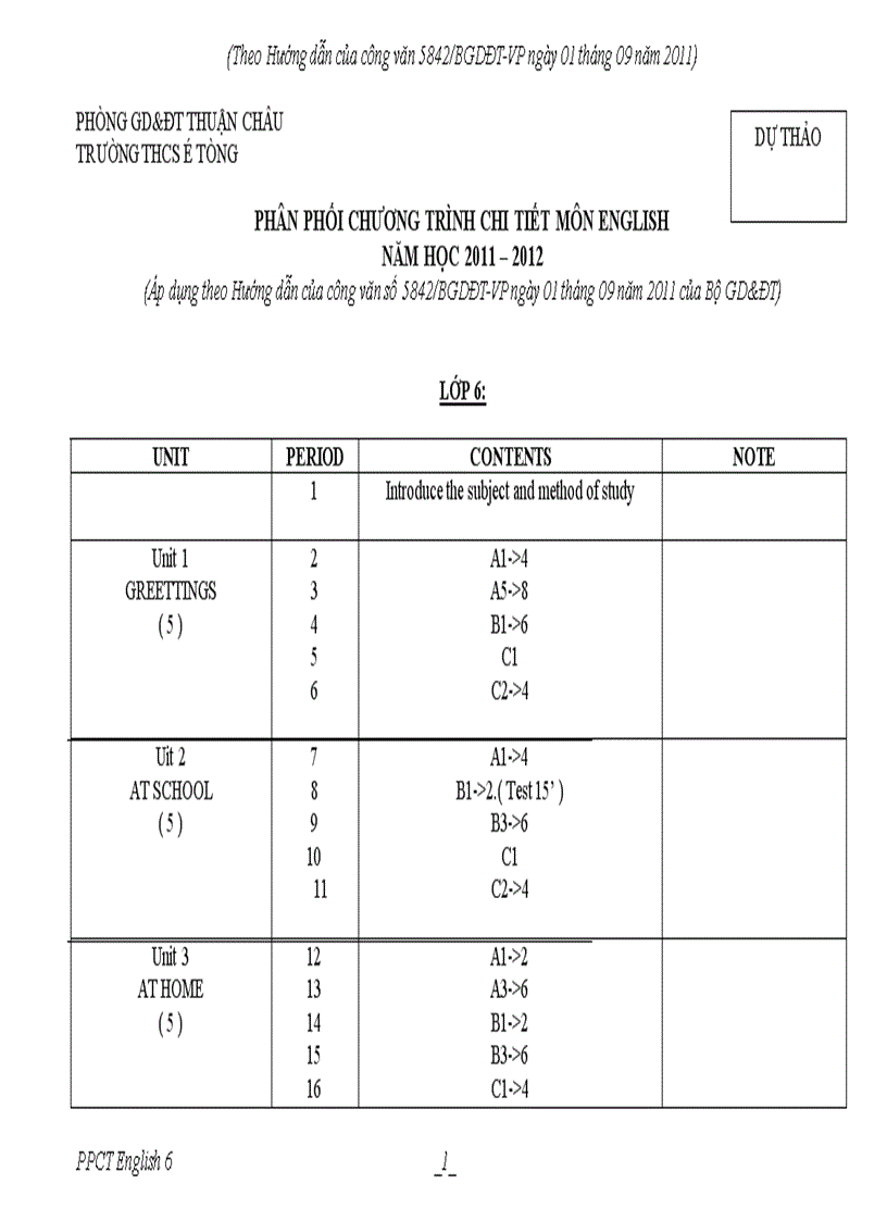 Ppct môn tiếng anh 6 điều chỉnh