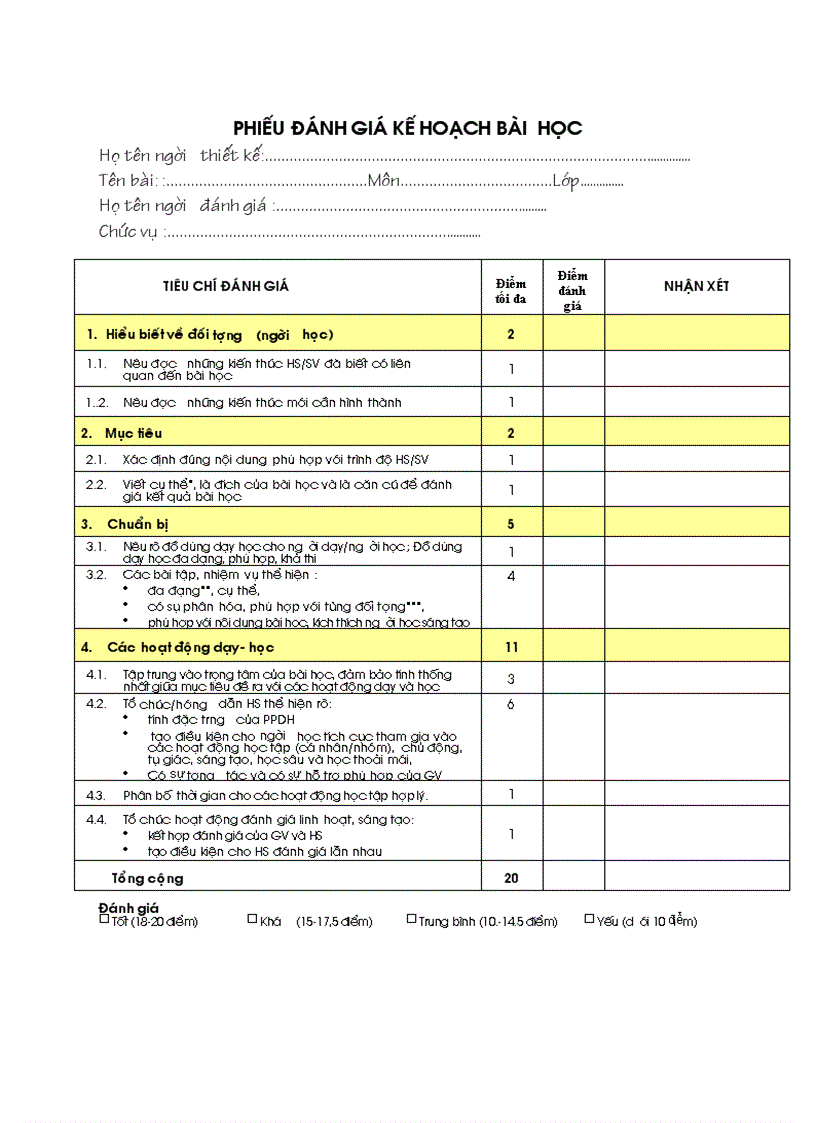 Phiếu đánh giá kế hoạch bài học