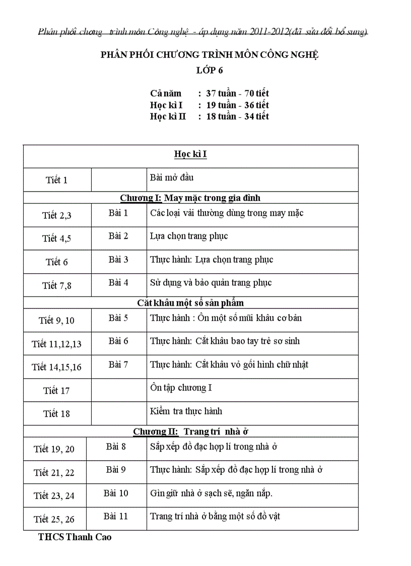 PPCT môn Công nghệ 2011 2012 đã sửa đổi