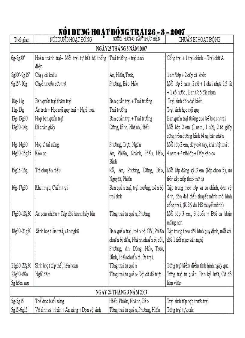 Nội dung hoạt động trại