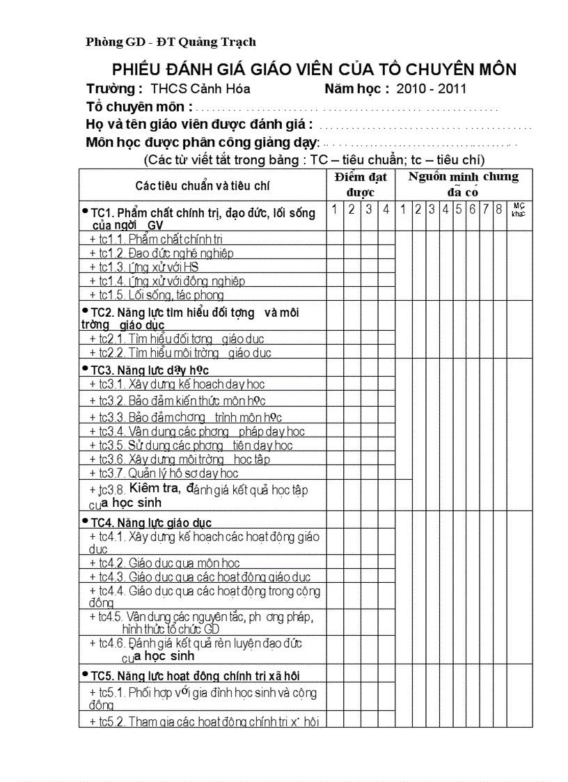 Phiếu đánh giá giáo viên của tổ chuyên môn