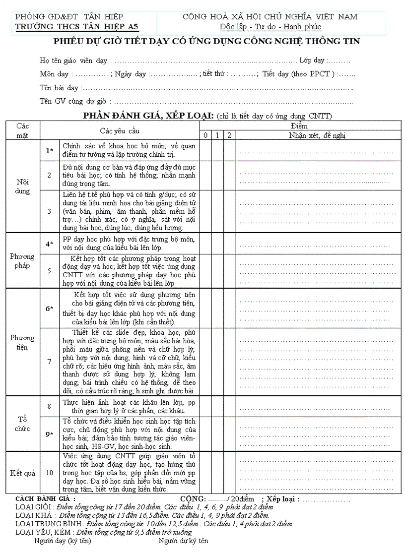 Phiếu dự giờ có ứng dụng CNTT tham khảo