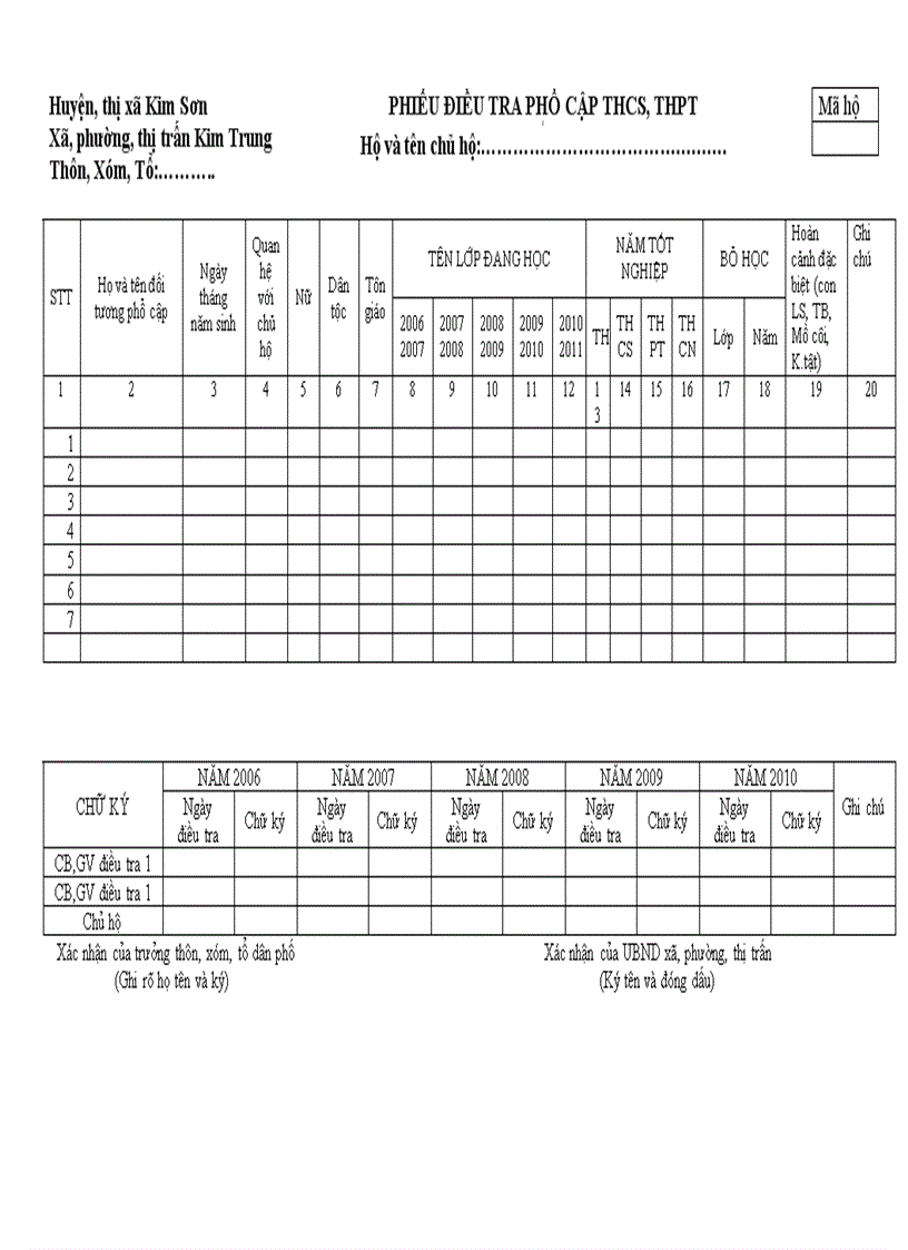 Phiếu điều tra phổ cập THCS THPT