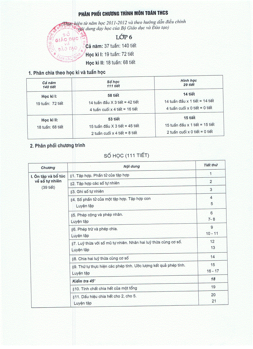 PPCT Toán 6 7