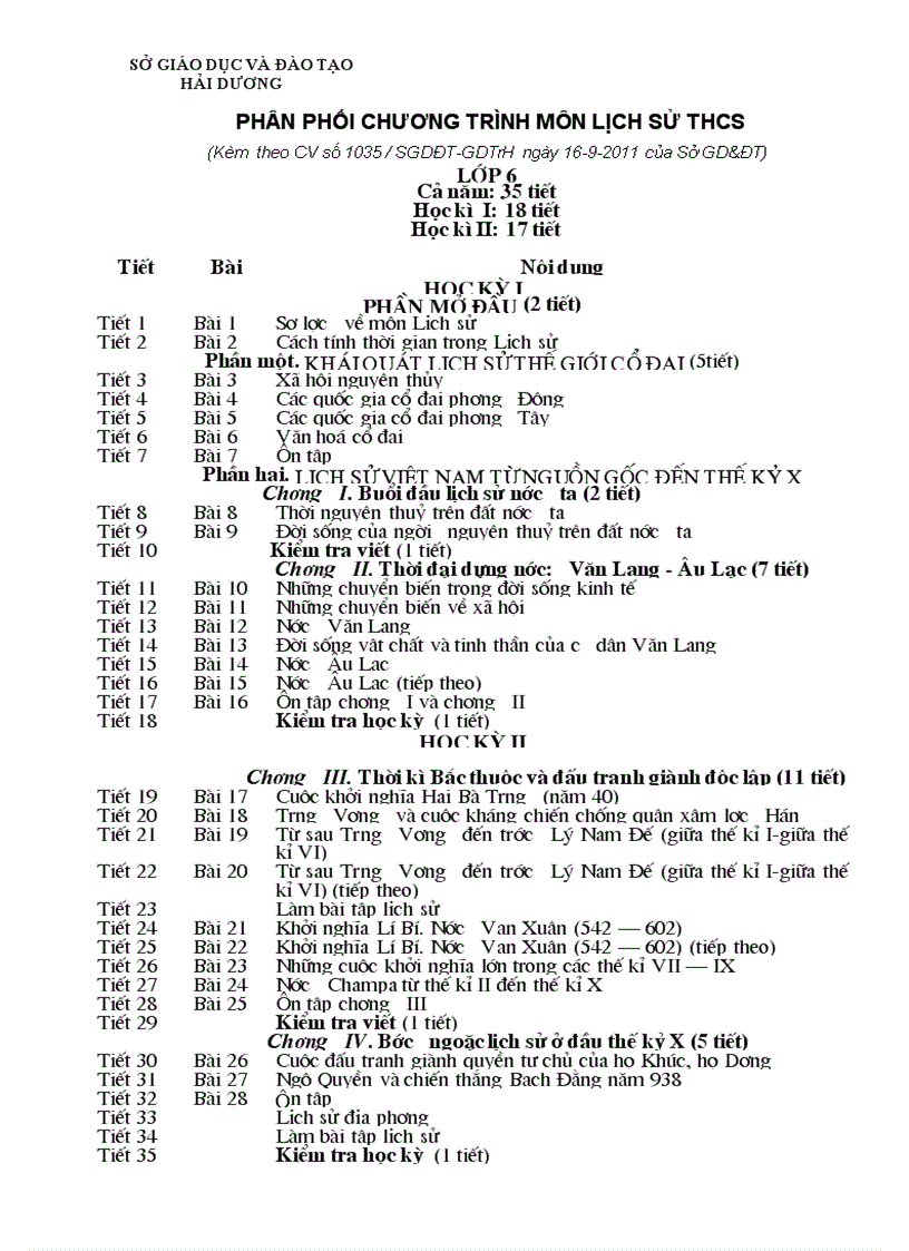 PPCT môn Lich su THCS đã điều chỉnh sở gd