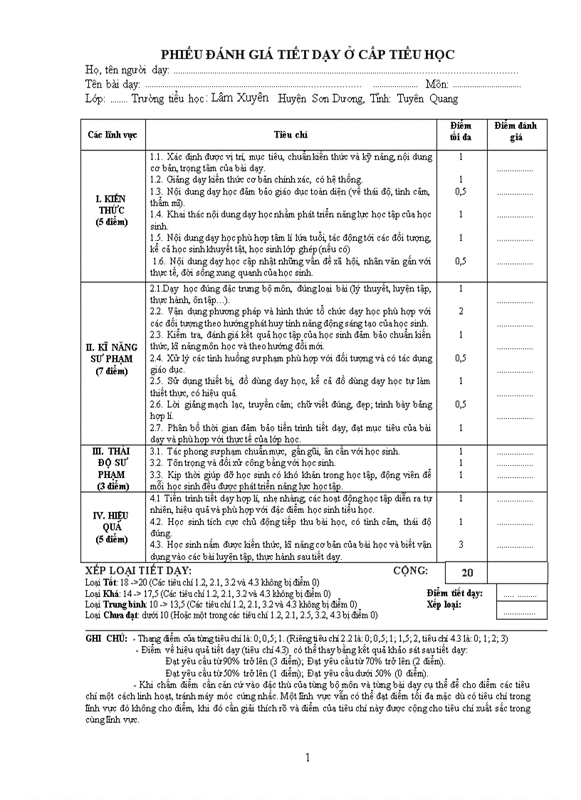 Phiếu đánh giá tiết dạy khối tiểu học
