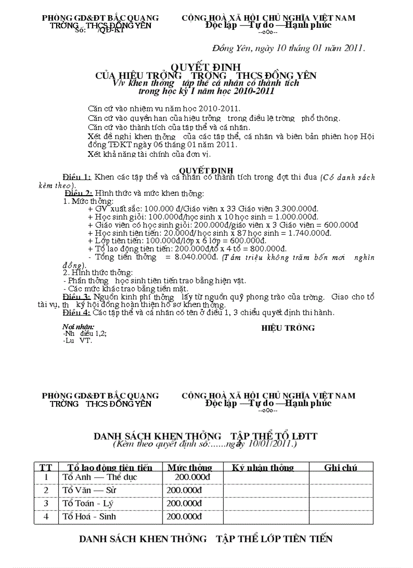 QĐ khen thưởng học kỳ I 2010 2011