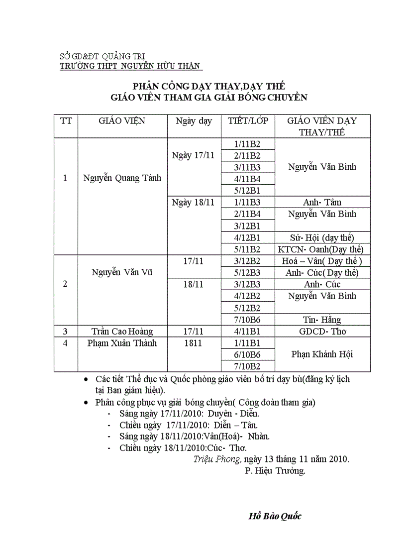 Phân công dạy thay thế tuần 13