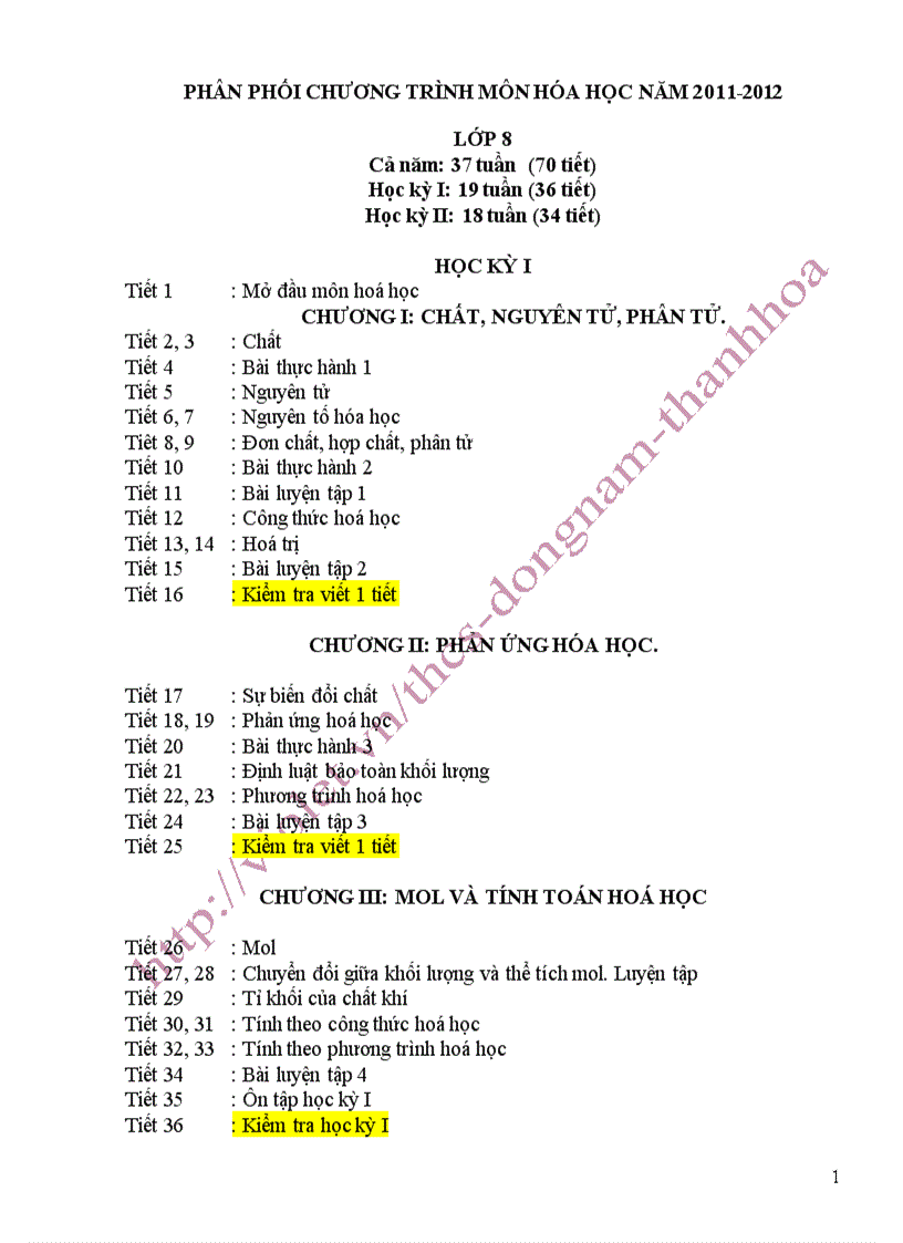 PPCT môn Hóa THCS