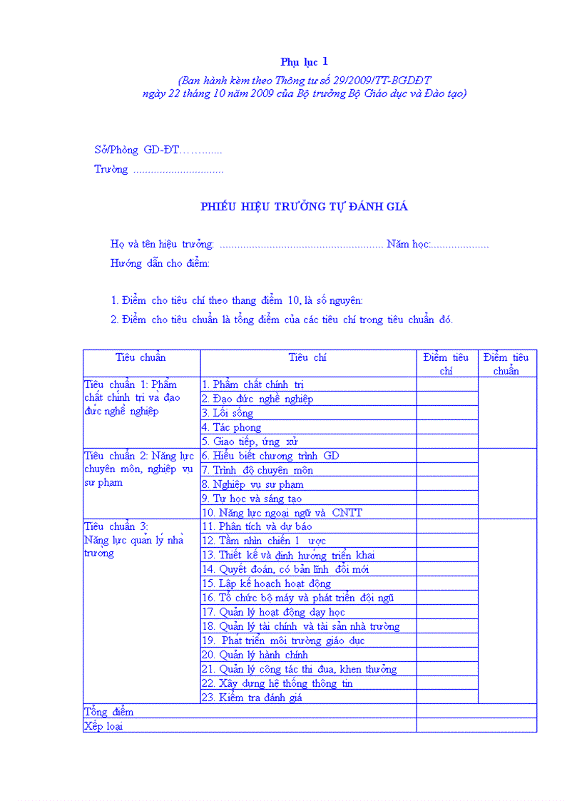 Phụ lục về công tác đánh giá HT GV theo chuẩn