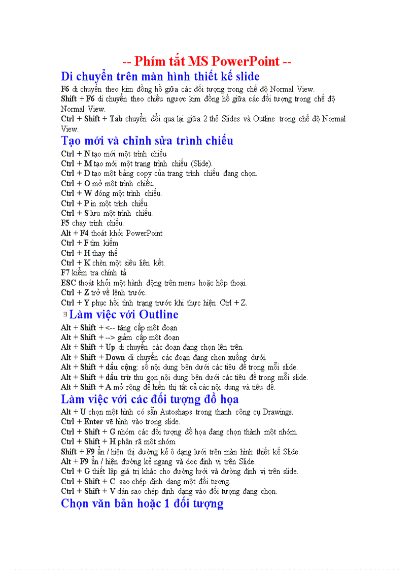 Phím tắt MS Powerpoint