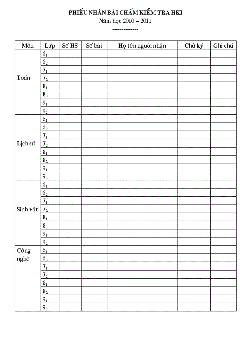 Phiếu nhận bài thi