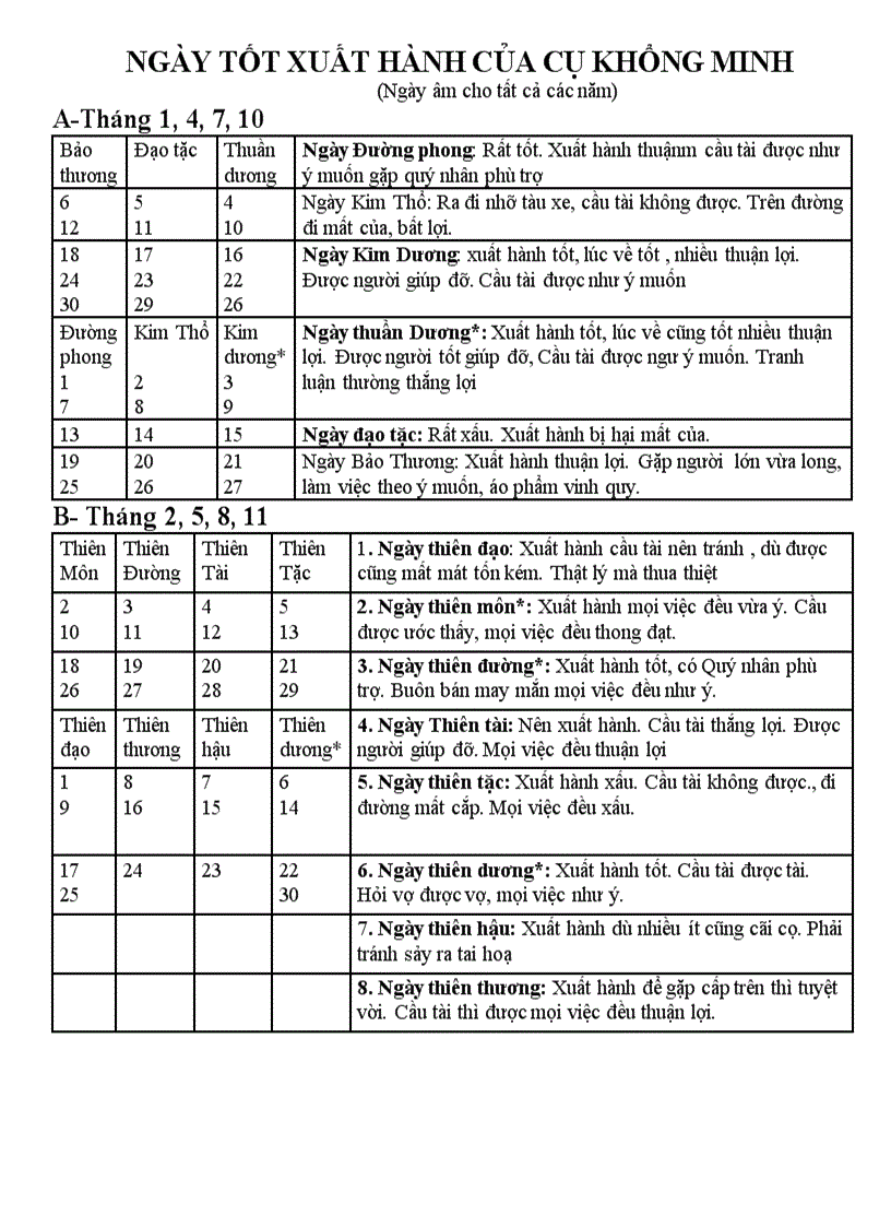 Ngày giờ tốt xấu