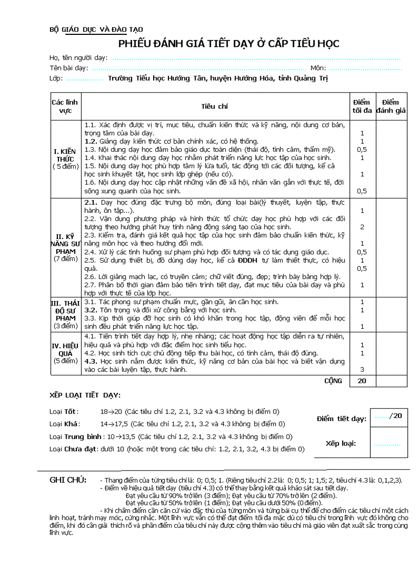 Phiếu đánh giá tiết dạy của tiểu học