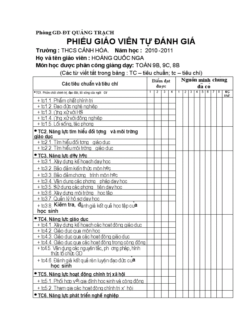 Phiếu giáo viên tự đánh giá