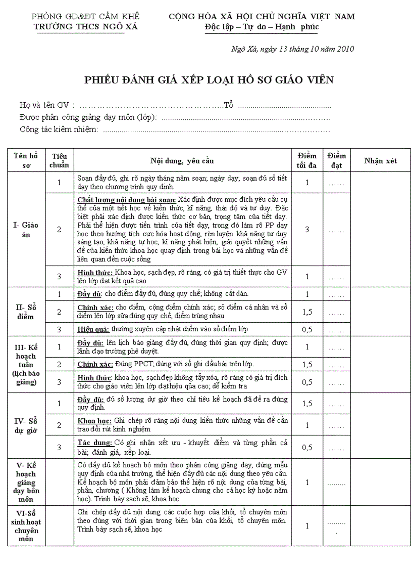 Phiếu đánh giá hồ sơ giáo viên