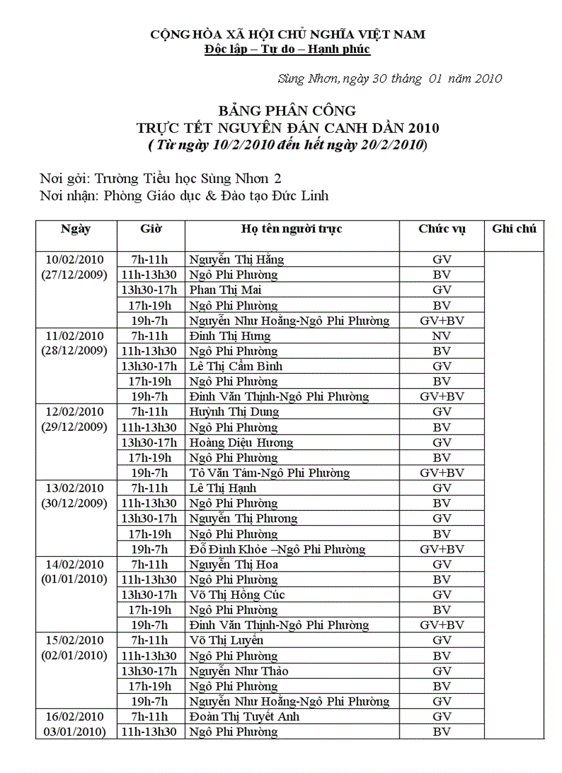 Phân công trực tết sùng nhơn 2