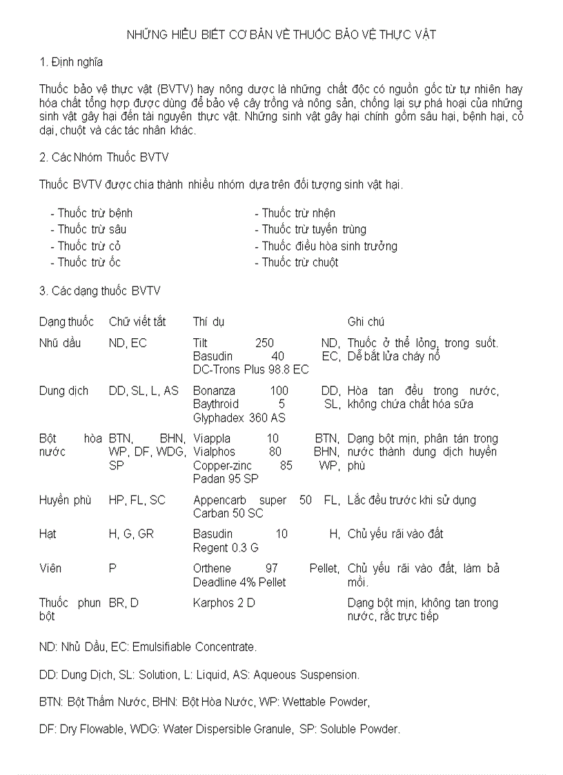 Những hiểu biết cơ bản về thuốc hóa học BVTV