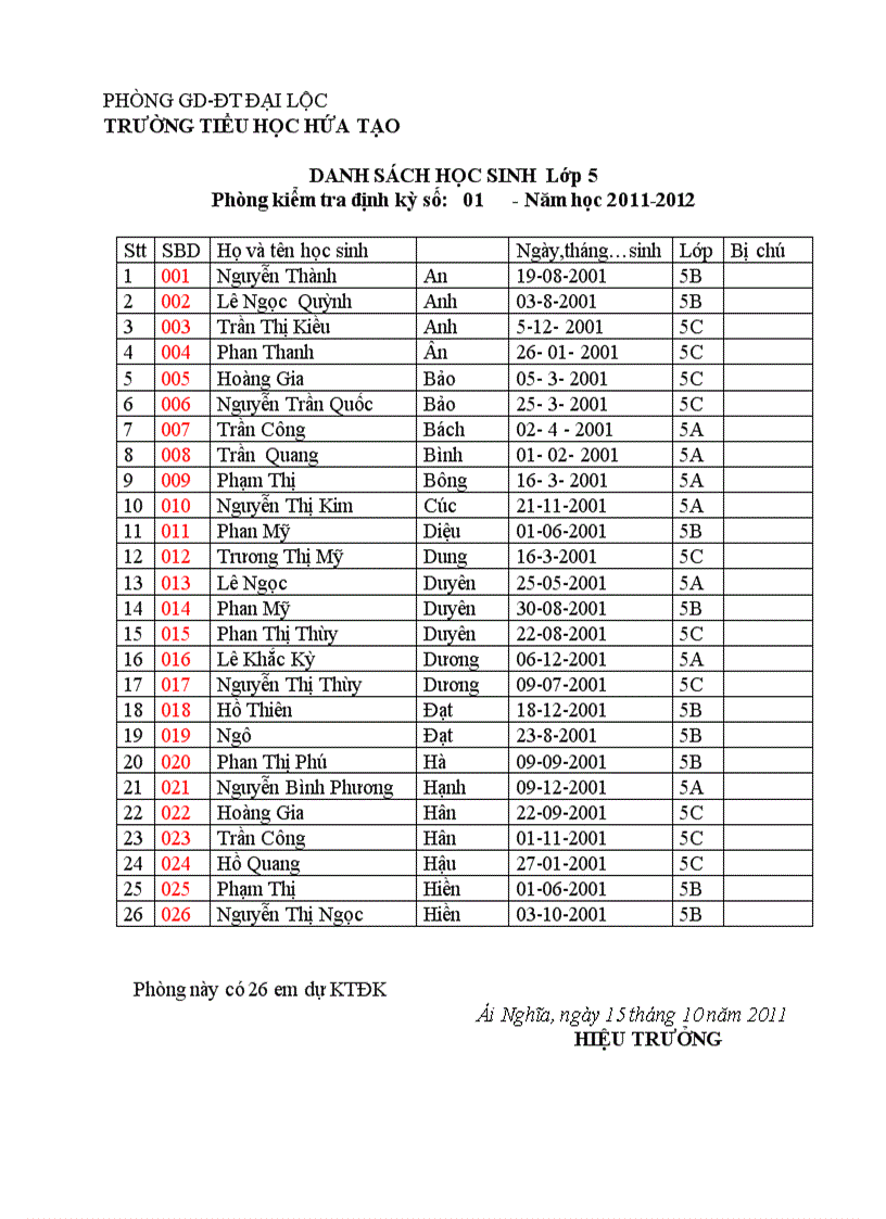 PHONG KTĐK Mâu doc