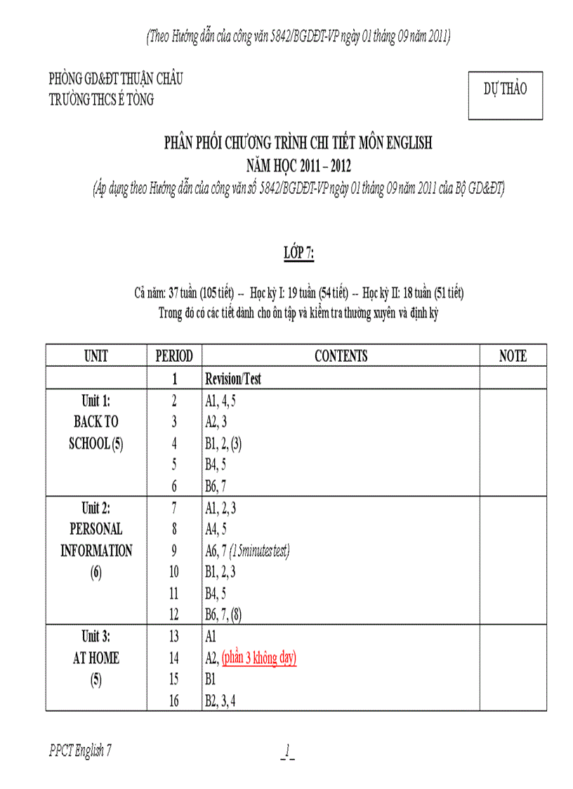 Ppct môn tiếng anh 7 điều chỉnh